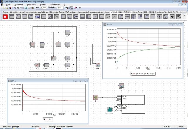 Grafische Oberfläche des Simulationssystems DynStar